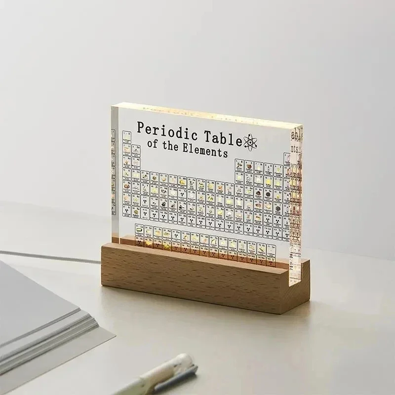 Mendeleev Periodic Table Acryl - đánh giá và giá Lighting Decoration Ideas For Home