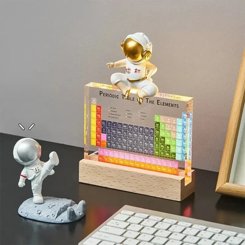 Mendeleev Periodic Table Acryl - đánh giá và giá Lighting Decoration Ideas For Home