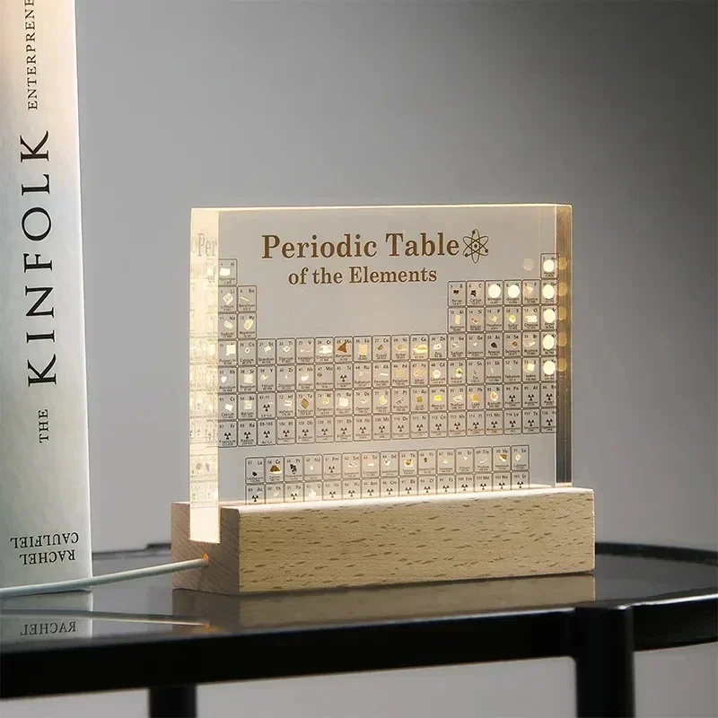 Mendeleev Periodic Table Acryl - đánh giá và giá Lighting Decoration Ideas For Home