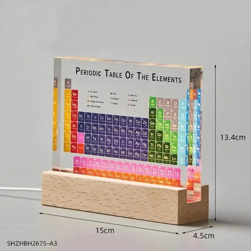 Mendeleev Periodic Table Acryl - đánh giá và giá Lighting Decoration Ideas For Home