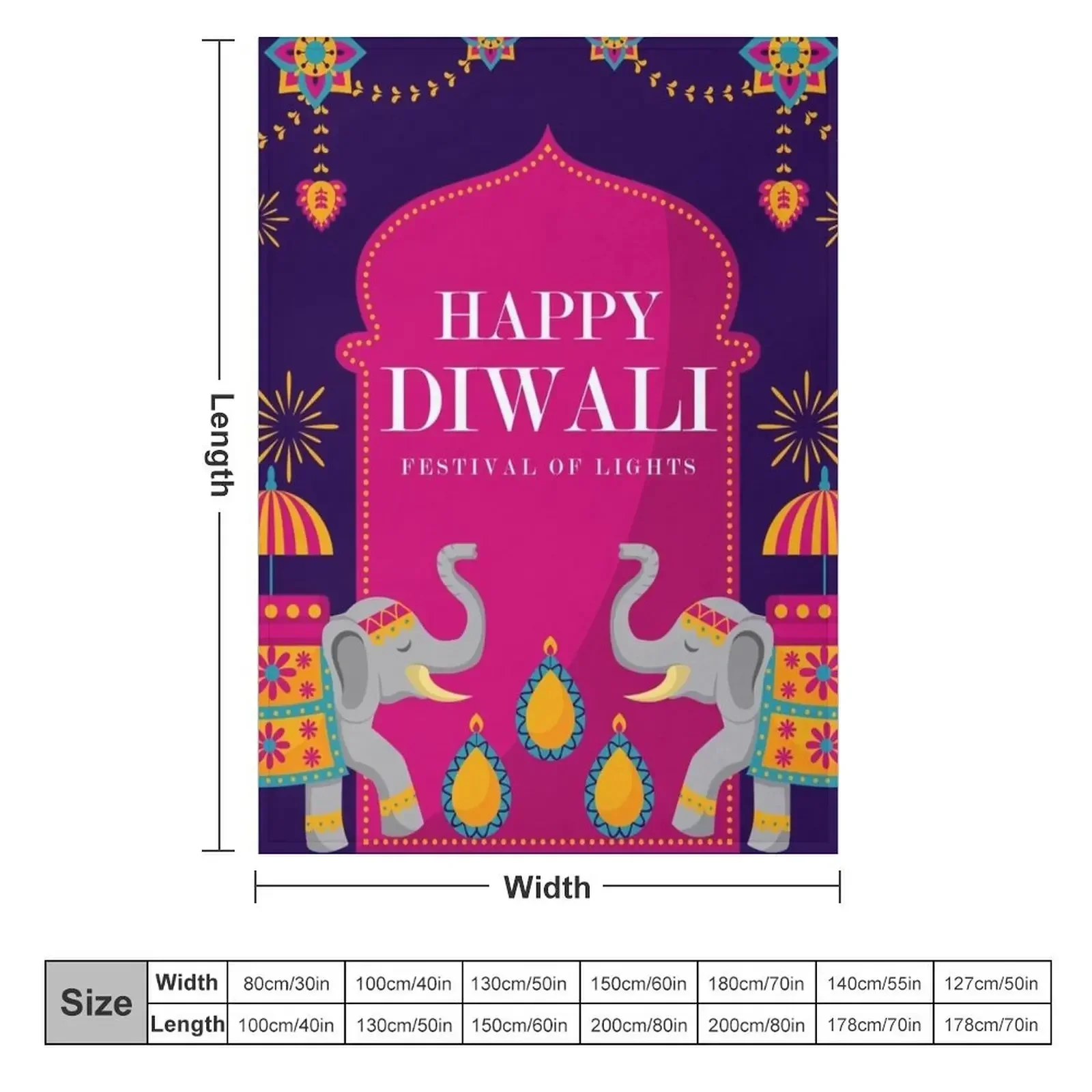 Happy Diwali - Festival Of Lig - đánh giá và giá Lighting Decoration Ideas For Home