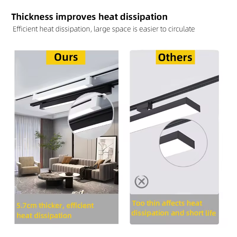 Set Led Track Light Ceiling La - đánh giá và giá Decor Lighting Fixtures