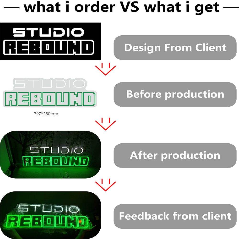 Custom Neon Sign Personalize w - đánh giá và giá Lighting Decoration Ideas For Home