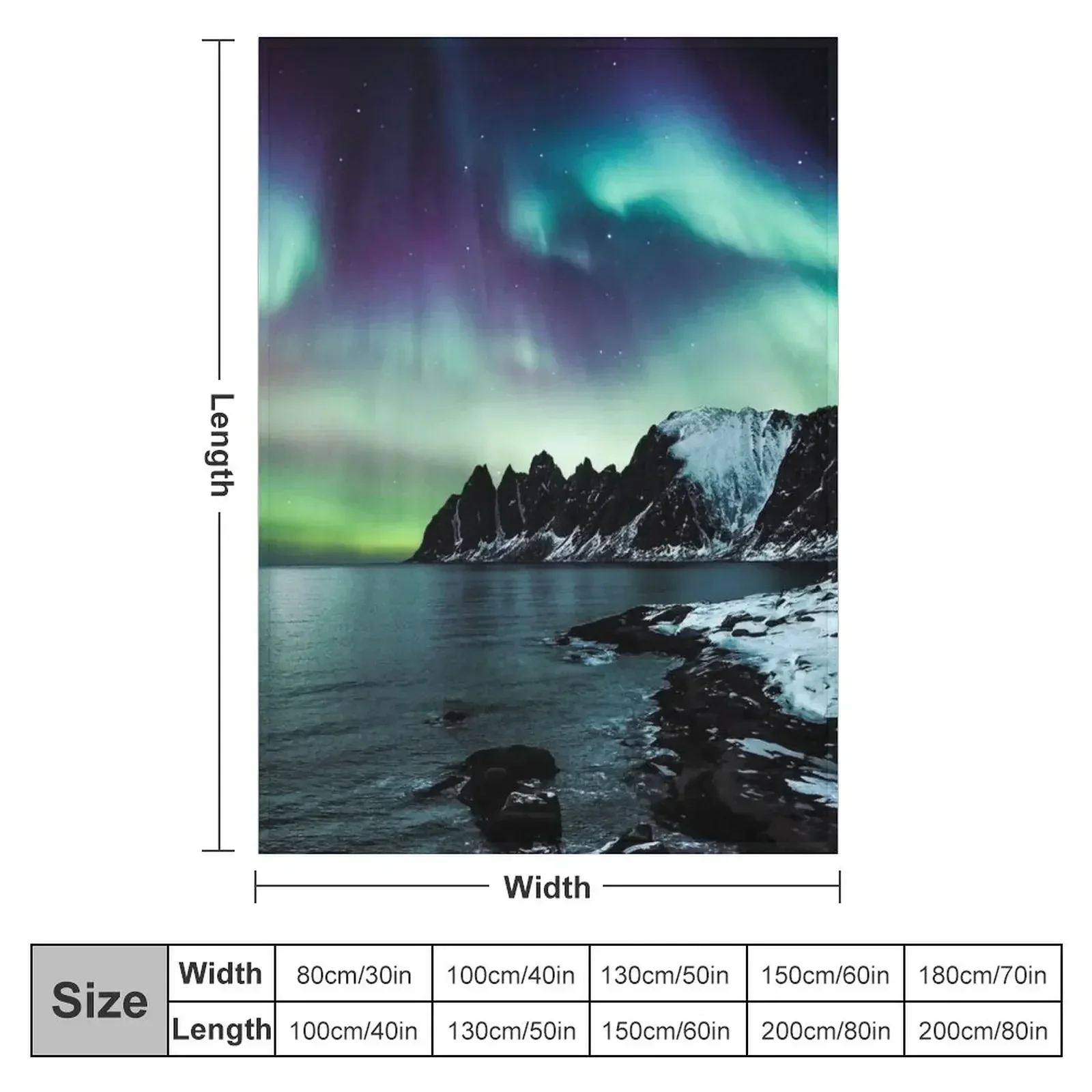 Northern Lights III Throw Blan - đánh giá và giá Lighting Decoration Ideas For Home
